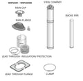 Harvia Sauna Wood Stove Chimney Kit, 1500mm, Black Steel - view 3