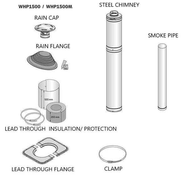 Harvia Sauna Wood Stove Chimney Kit, 1500mm, Black Steel - view 3