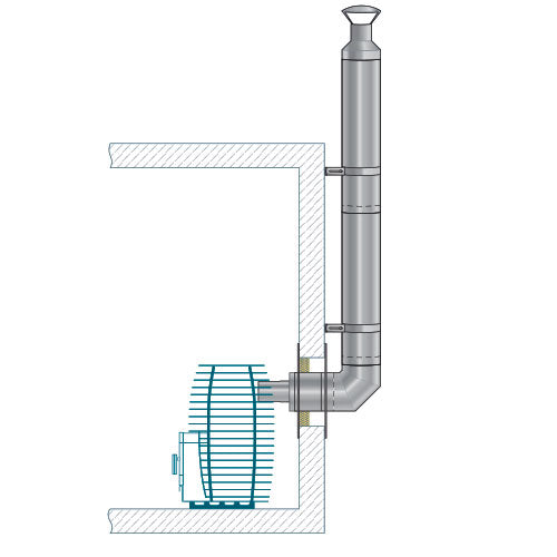 HUUM Sauna Wood Stove Chimney Set, Thru-Wall Backside Connection