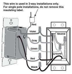 Bathology 0-10V, Dimmer Switch - view 3
